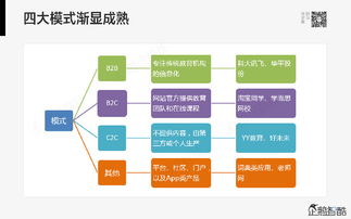 騰訊重磅報(bào)告 80頁全景掃描，哪些行業(yè)將被互聯(lián)網(wǎng)信息服務(wù)深度重塑？