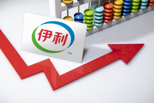 一舉斬獲史上最強一季報，伊利奏響乳業高質量發展最強音